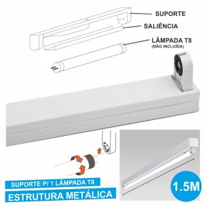 Armadura 1.5m P/ Lâmpada Tubular T8 - (ALTT1501(E))