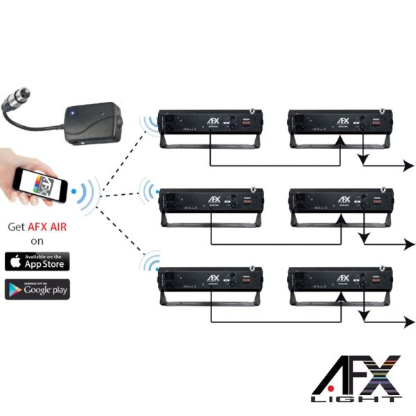 Controlador DMX Por Bluetooth C/ Bateria AFXLIGHT - Image 2