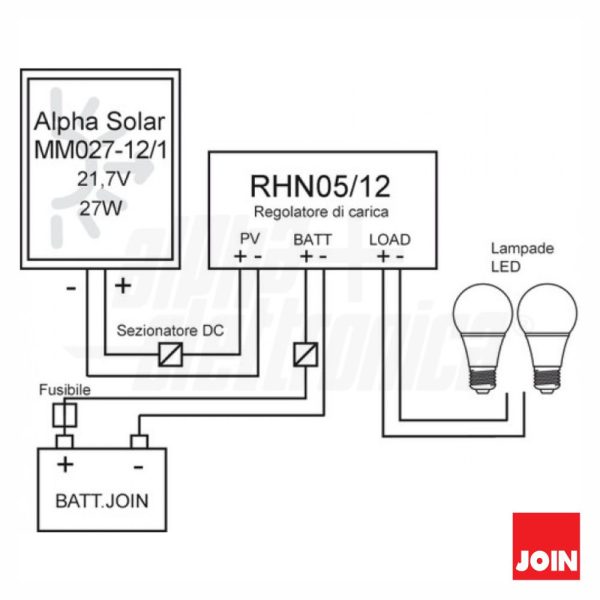 Kit Fotovoltaico 27W 12V S/ Bateria JOIN - Image 2